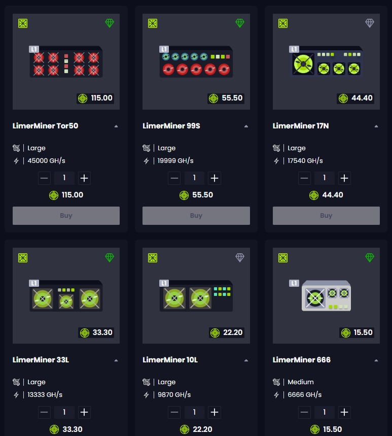 Estrategia ROI Limercoin